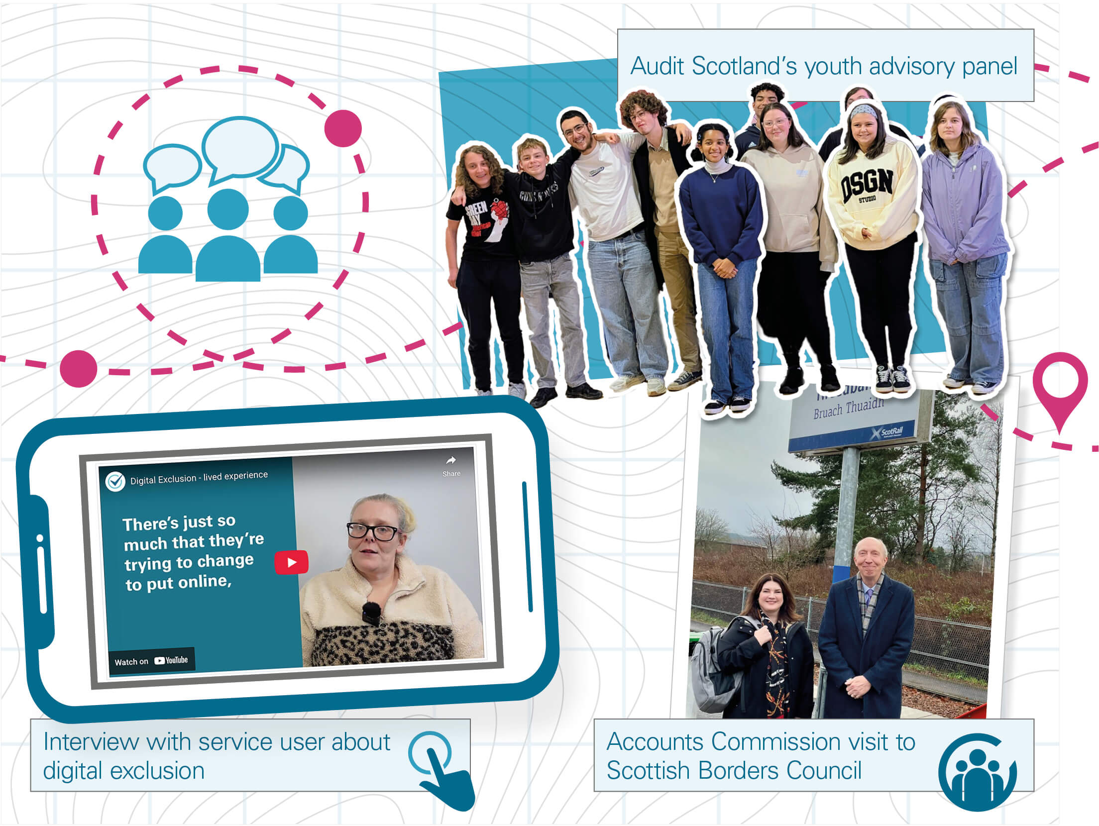 A montage of Audit Scotland's youth advisory panel, our Digital Exclusion video and the Accounts Commission visiting Scottish Borders Council.