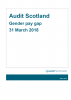 Audit Scotland: Gender pay gap 2019